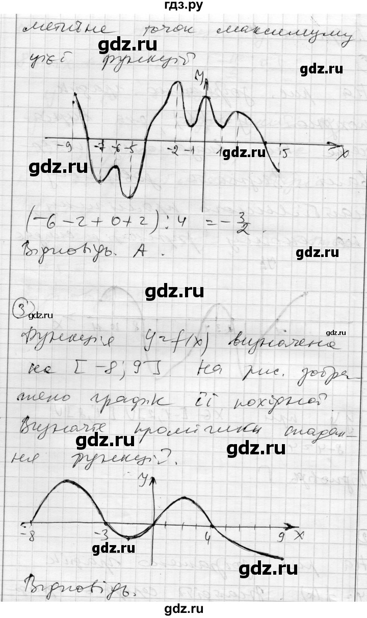 ГДЗ по алгебре 11 класс Зинченко комплексная тетрадь для контроля знаний Уровень стандарта сторінка - 31, Решебник
