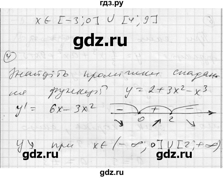 ГДЗ по алгебре 11 класс Зинченко комплексная тетрадь для контроля знаний Уровень стандарта сторінка - 31, Решебник