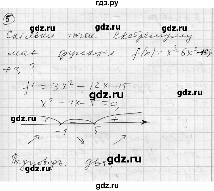 ГДЗ по алгебре 11 класс Зинченко комплексная тетрадь для контроля знаний Уровень стандарта сторінка - 32, Решебник