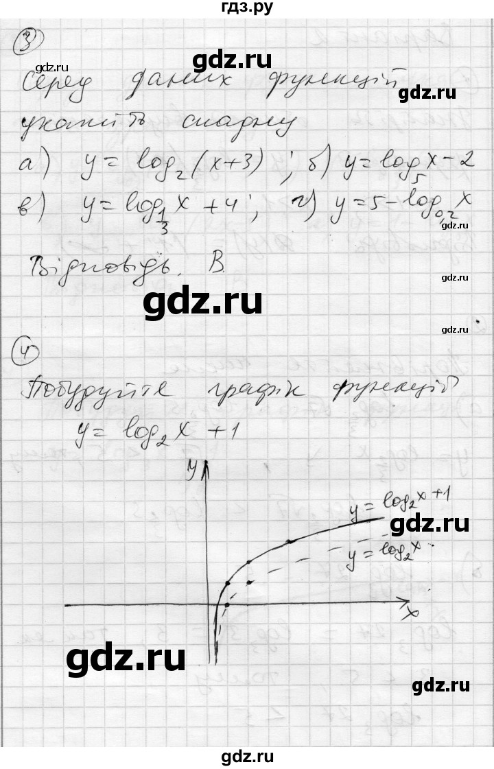 ГДЗ по алгебре 11 класс Зинченко комплексная тетрадь для контроля знаний Уровень стандарта сторінка - 4, Решебник