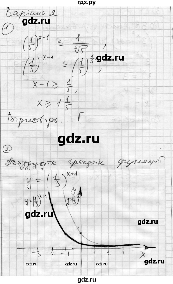 ГДЗ по алгебре 11 класс Зинченко комплексная тетрадь для контроля знаний Академический уровень сторінка - 15, Решебник