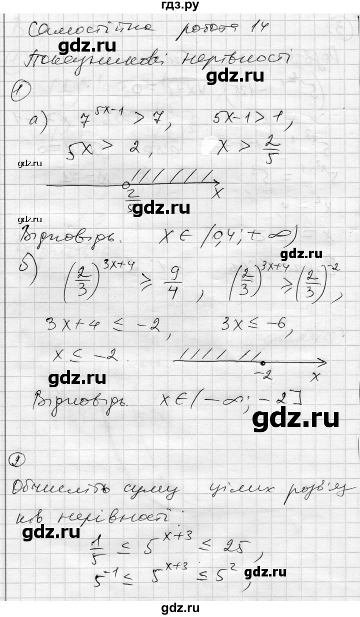 ГДЗ по алгебре 11 класс Зинченко комплексная тетрадь для контроля знаний Академический уровень сторінка - 16, Решебник