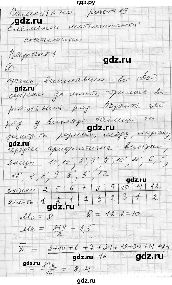 ГДЗ по алгебре 11 класс Зинченко комплексная тетрадь для контроля знаний Академический уровень сторінка - 21, Решебник