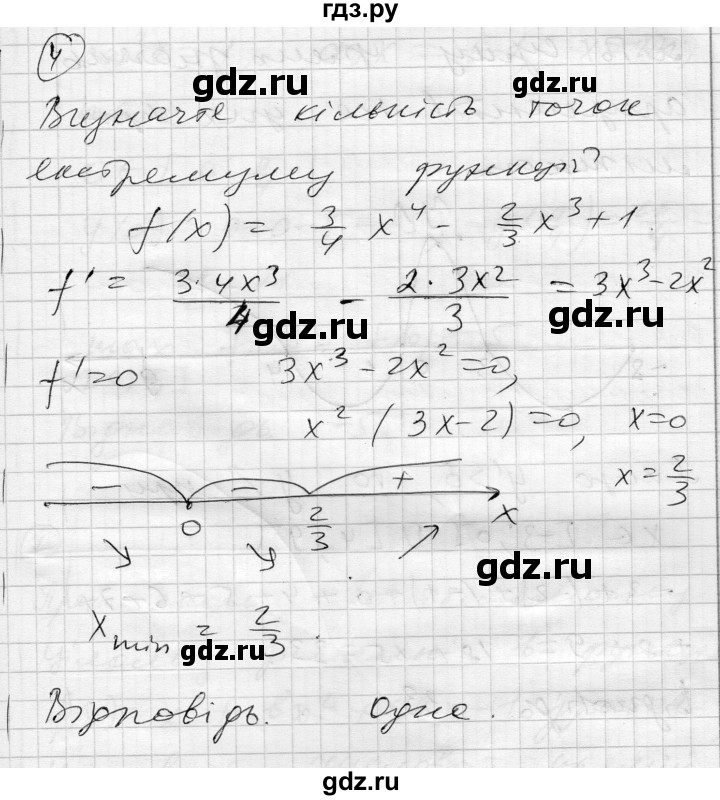 ГДЗ по алгебре 11 класс Зинченко комплексная тетрадь для контроля знаний Академический уровень сторінка - 33, Решебник