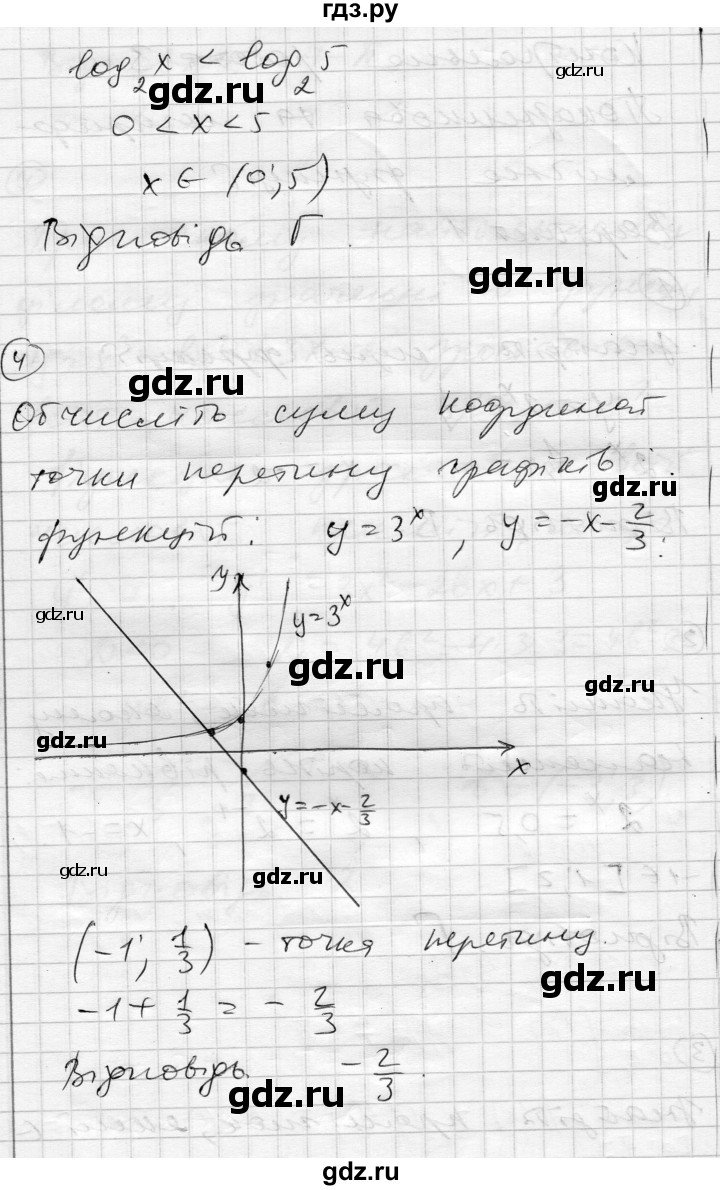 ГДЗ по алгебре 11 класс Зинченко комплексная тетрадь для контроля знаний Академический уровень сторінка - 37, Решебник