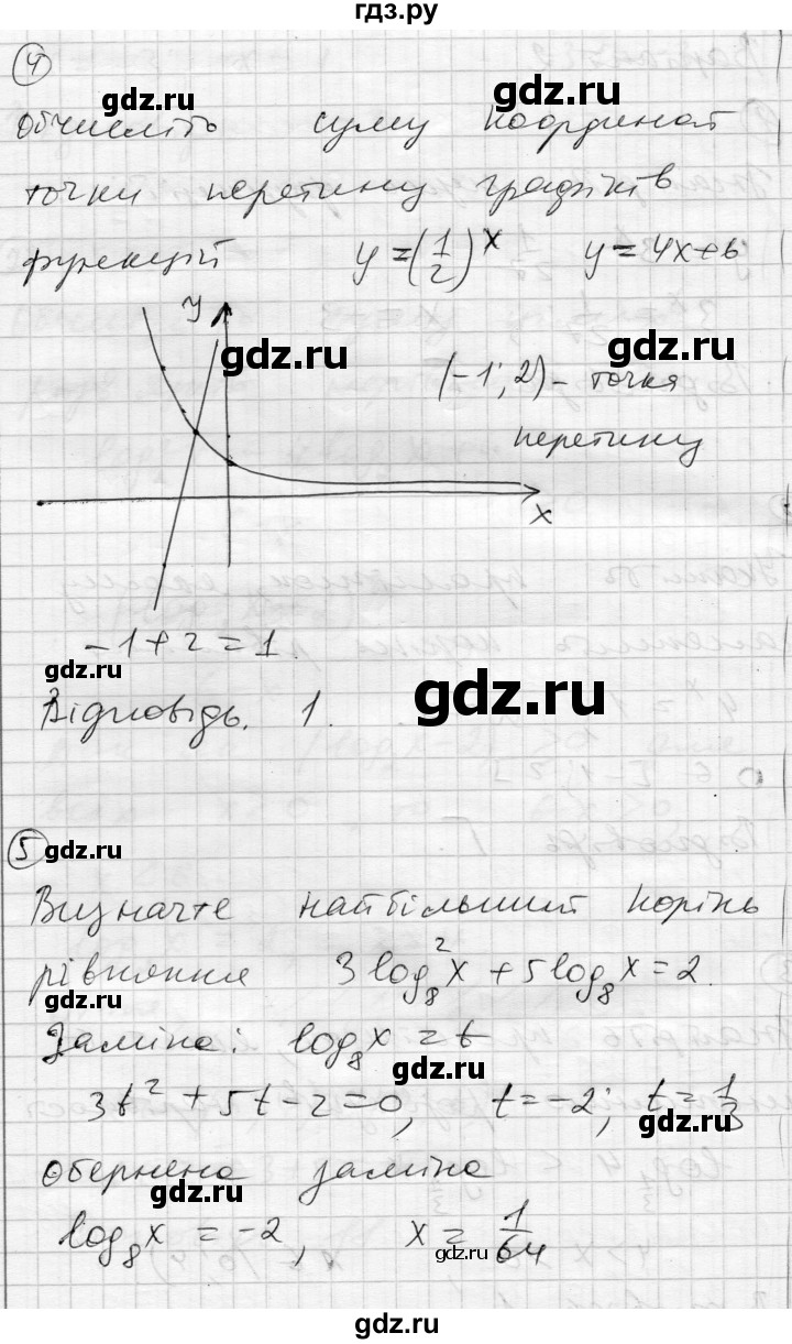 ГДЗ по алгебре 11 класс Зинченко комплексная тетрадь для контроля знаний Академический уровень сторінка - 37, Решебник