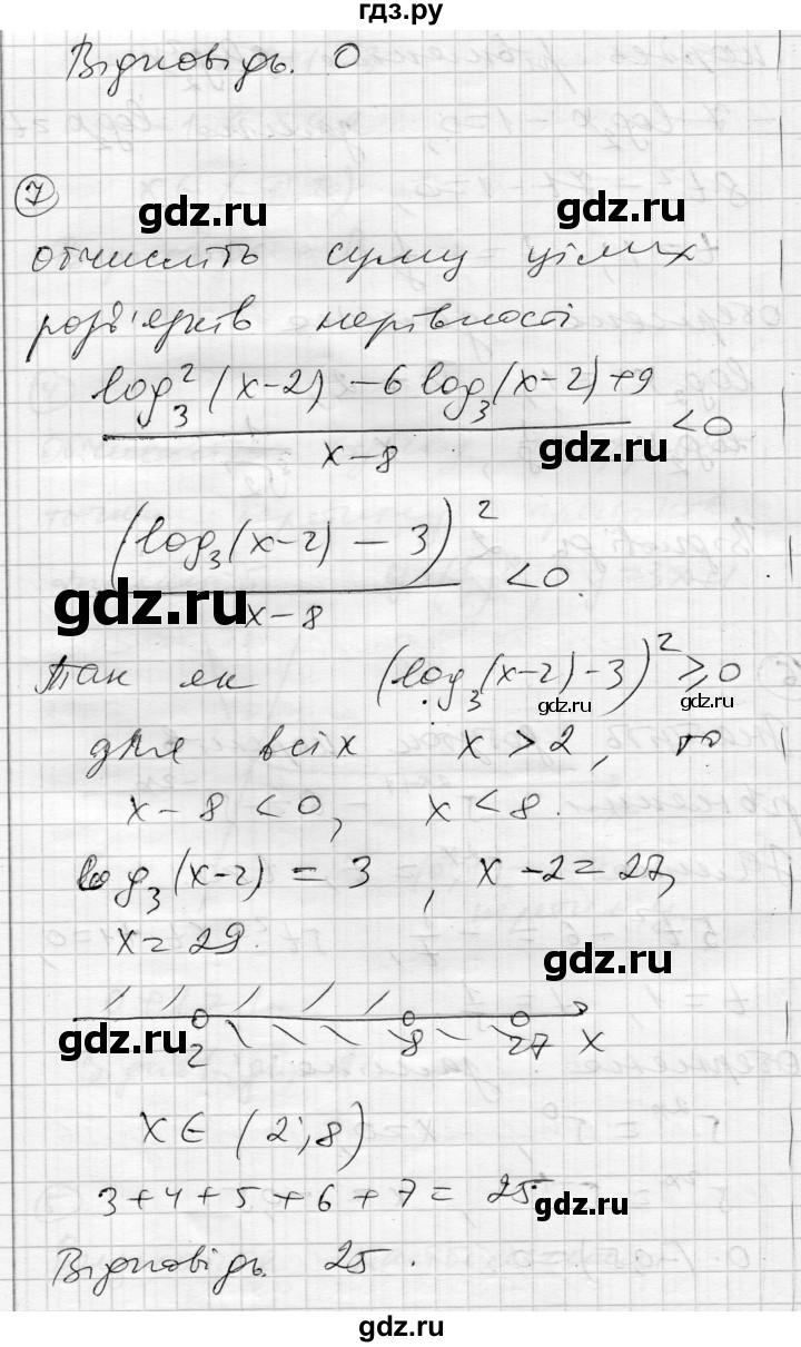 ГДЗ по алгебре 11 класс Зинченко комплексная тетрадь для контроля знаний Академический уровень сторінка - 40, Решебник