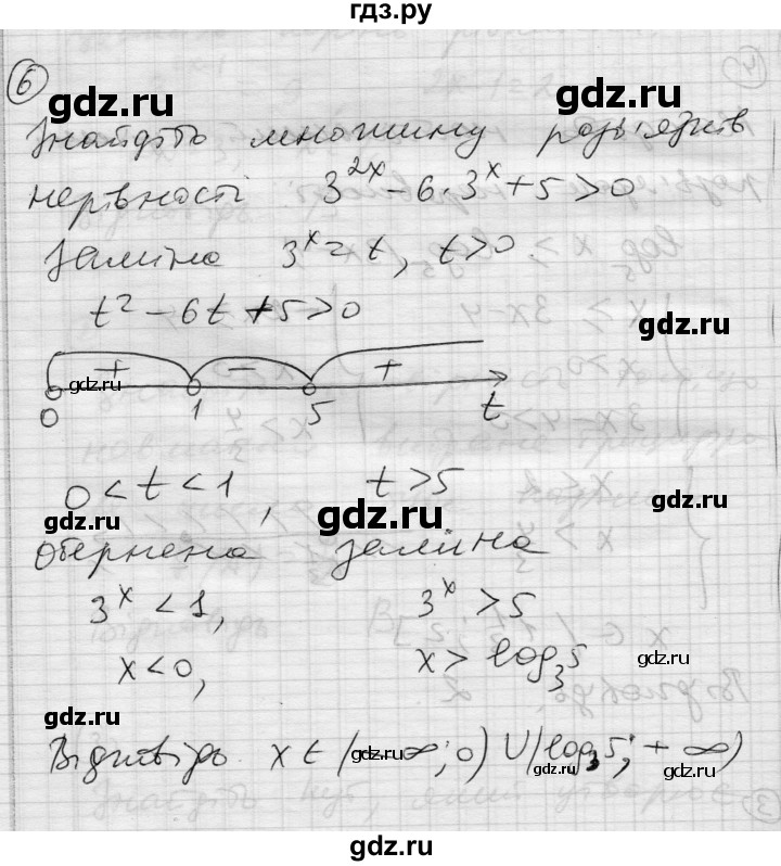 ГДЗ по алгебре 11 класс Зинченко комплексная тетрадь для контроля знаний Академический уровень сторінка - 50, Решебник