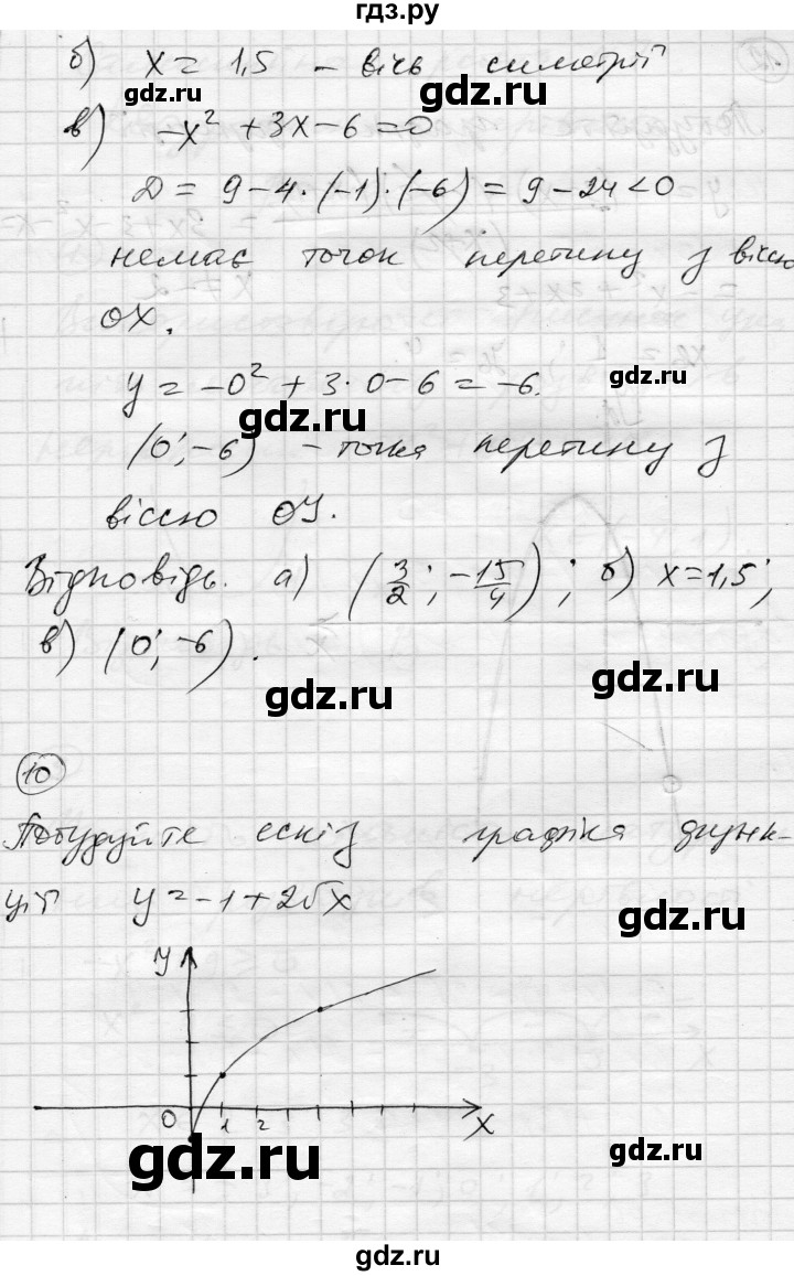 ГДЗ по алгебре 9 класс Гальперина тестовый контроль знаний  контрольні роботи / КР-2. варіант - 2, Решебник