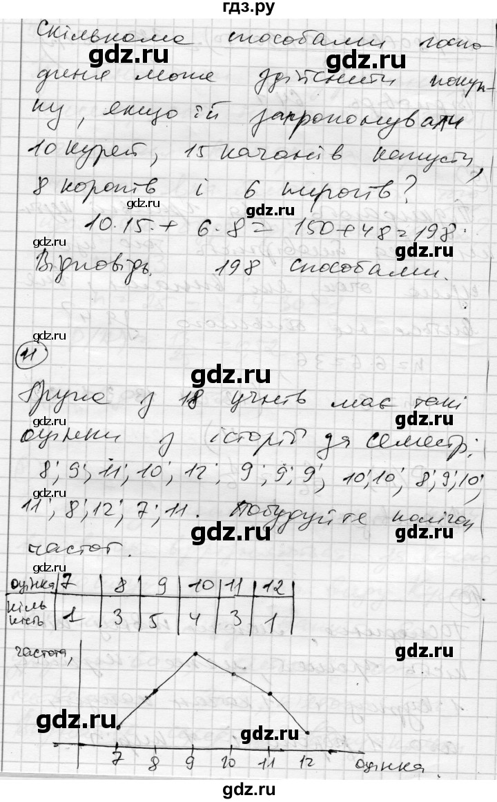 ГДЗ по алгебре 9 класс Гальперина тестовый контроль знаний  контрольні роботи / КР-5. варіант - 1, Решебник