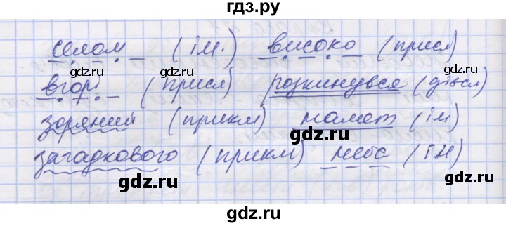 ГДЗ по украинскому языку 7 класс Заболотний   вправа - 28, Решебник