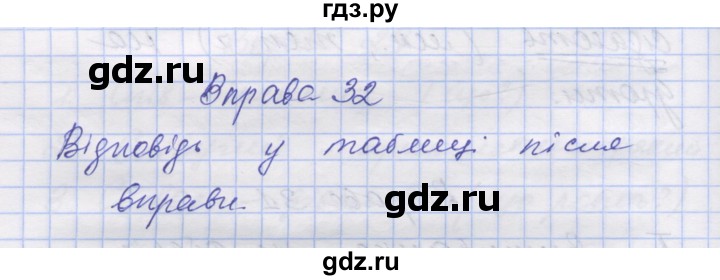 ГДЗ по украинскому языку 7 класс Заболотний   вправа - 32, Решебник