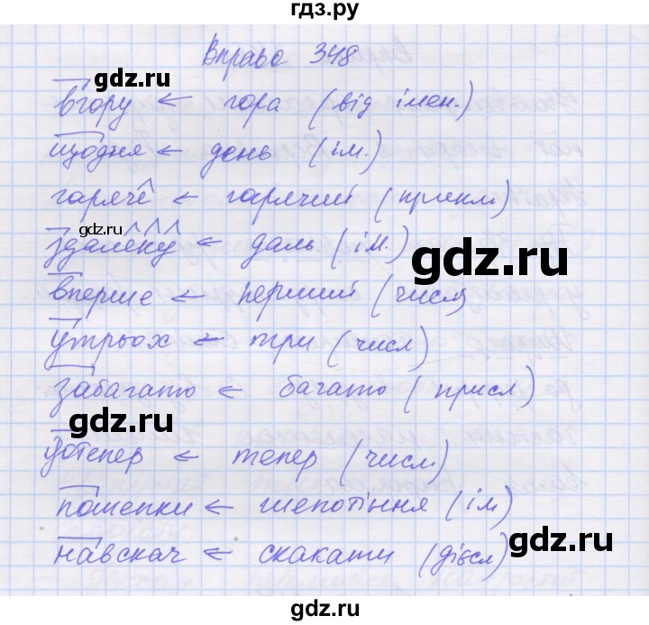 ГДЗ по украинскому языку 7 класс Заболотний   вправа - 348, Решебник