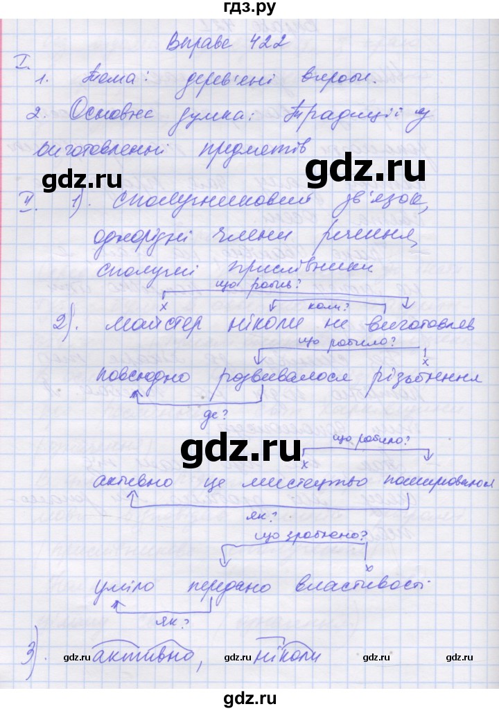 ГДЗ по украинскому языку 7 класс Заболотний   вправа - 422, Решебник