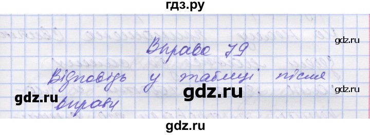 ГДЗ по украинскому языку 7 класс Заболотний   вправа - 79, Решебник