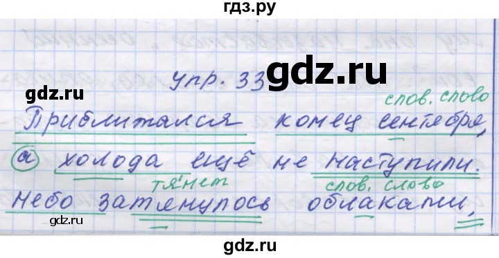 ГДЗ по русскому языку 7 класс Коновалова   упражнение - 33, Решебник