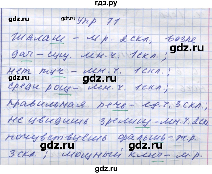 ГДЗ по русскому языку 7 класс Коновалова   упражнение - 71, Решебник