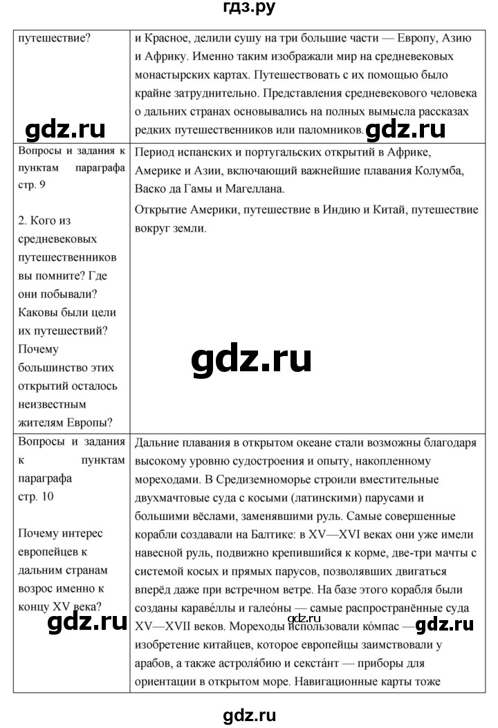 ГДЗ по истории 7 класс  Дмитриева История нового времени  параграф - 1, Решебник