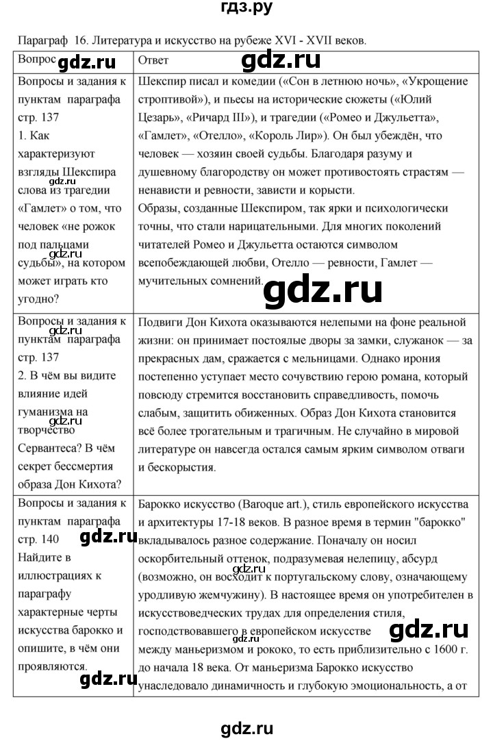 ГДЗ по истории 7 класс  Дмитриева История нового времени (Всеобщая)  параграф - 16, Решебник