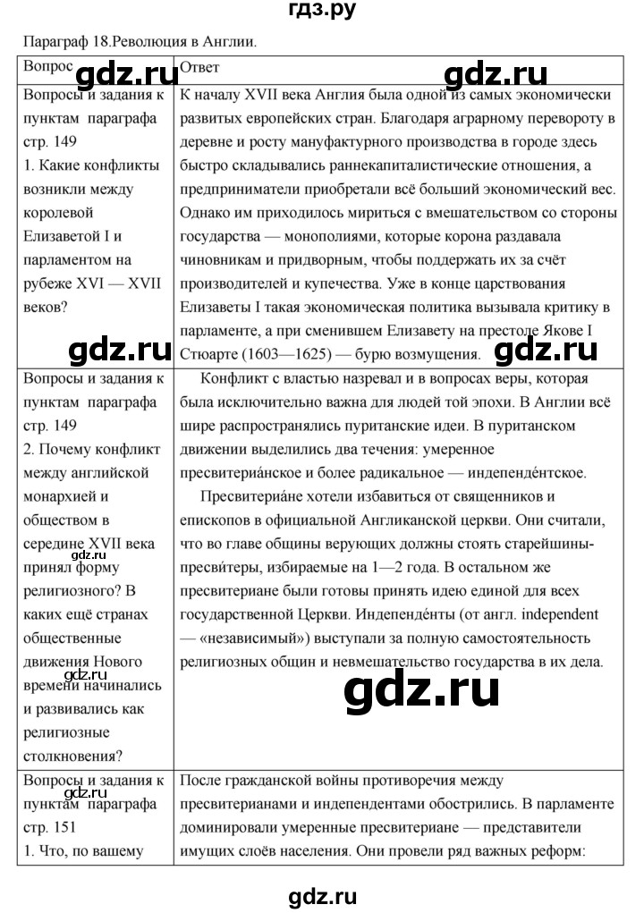 Ответы на параграф 18. Таблицы по всеобщей истории 7 класс Дмитриева. Таблица параграф 7 всеобщей истории Дмитриева. Гдз по истории 7 класс Дмитриева. Гдз по истории 7 класс Дмитриева таблица.