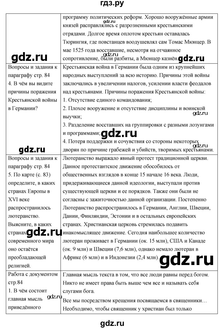 ГДЗ по истории 7 класс  Дмитриева История нового времени  параграф - 8, Решебник