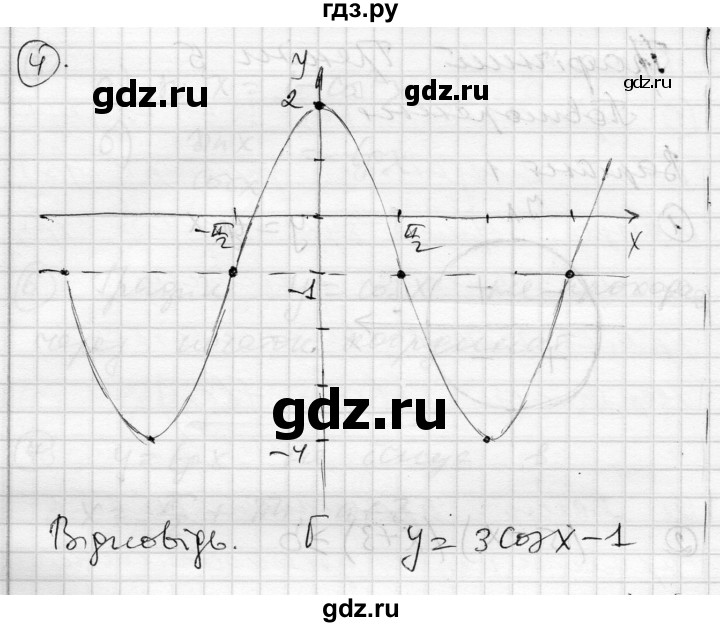 ГДЗ по алгебре 10 класс Скляренко комплексная тетрадь для контроля знаний Академический уровень сторінка - 14, Решебник