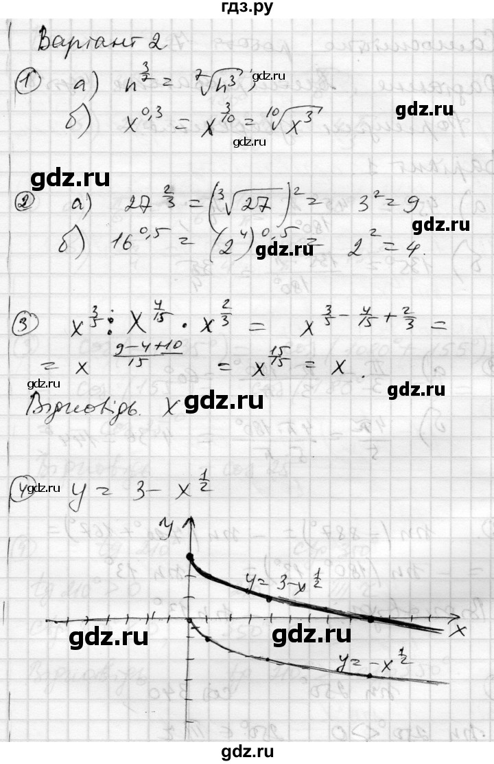 ГДЗ по алгебре 10 класс Скляренко комплексная тетрадь для контроля знаний Академический уровень сторінка - 20, Решебник