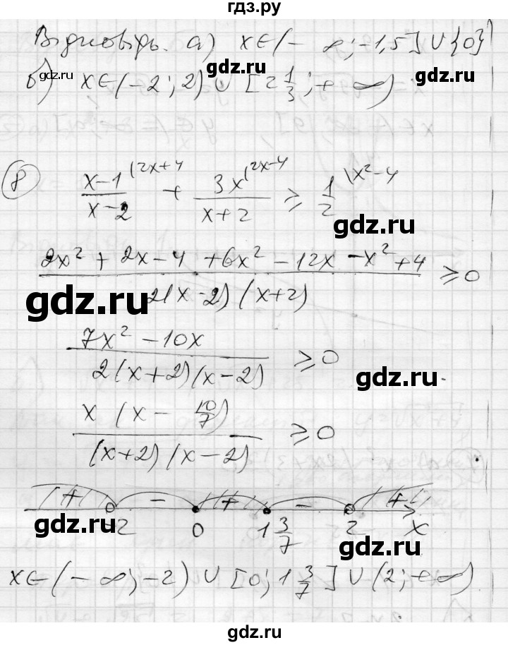 ГДЗ по алгебре 10 класс Скляренко комплексная тетрадь для контроля знаний Академический уровень сторінка - 34, Решебник