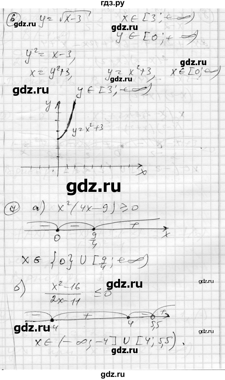ГДЗ по алгебре 10 класс Скляренко комплексная тетрадь для контроля знаний Академический уровень сторінка - 36, Решебник