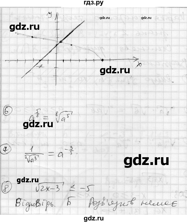 ГДЗ по алгебре 10 класс Скляренко комплексная тетрадь для контроля знаний Академический уровень сторінка - 5, Решебник