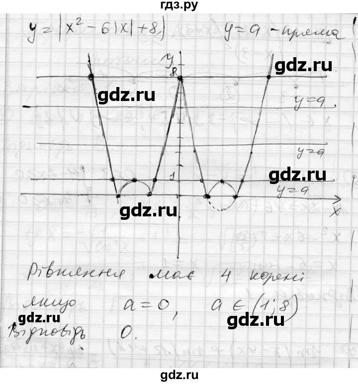 ГДЗ по алгебре 10 класс Скляренко комплексная тетрадь для контроля знаний Академический уровень сторінка - 62, Решебник