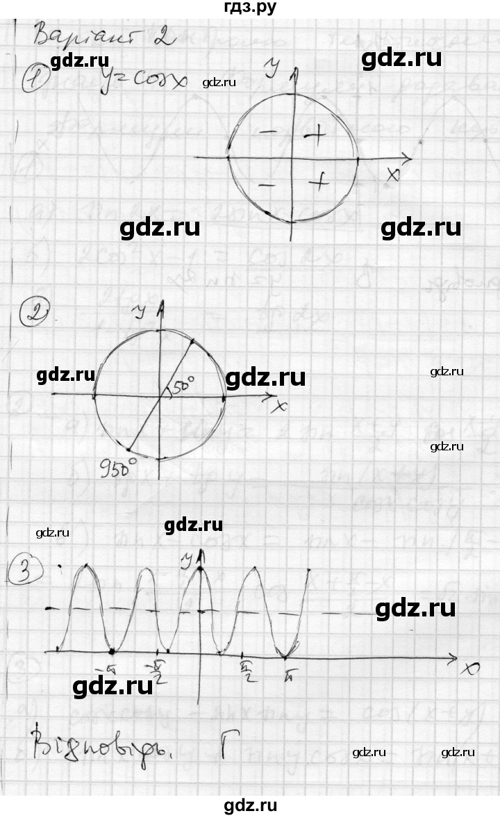 ГДЗ по алгебре 10 класс Скляренко комплексная тетрадь для контроля знаний Академический уровень сторінка - 8, Решебник