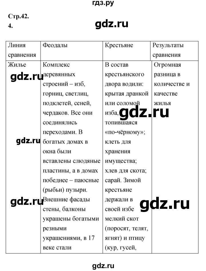 ГДЗ по истории 7 класс Данилов тетрадь-тренажер История России  страница - 42, Решебник