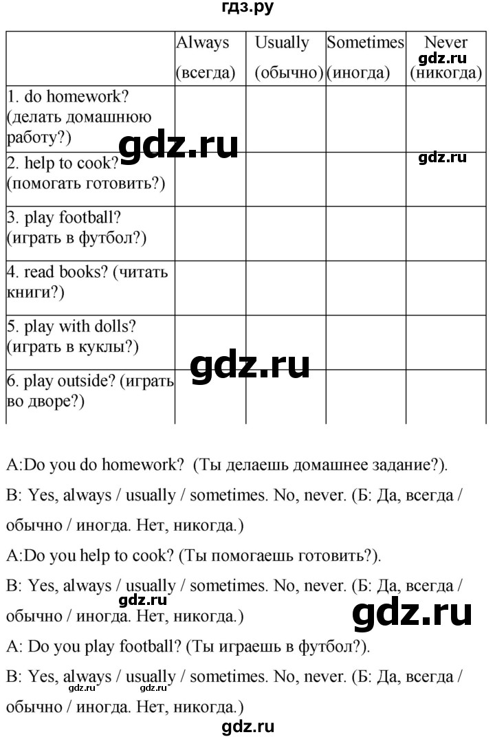 ГДЗ по английскому языку 4 класс Цуканова   страница - 115, Решебник