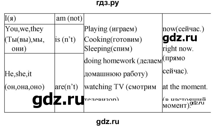 ГДЗ по английскому языку 4 класс Цуканова   страница - 151, Решебник