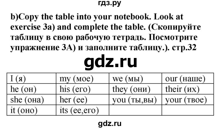 ГДЗ по английскому языку 4 класс Цуканова   страница - 32, Решебник