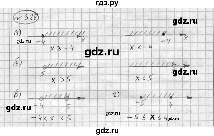 ГДЗ по алгебре 7 класс Бунимович   упражнение - 328, Решебник