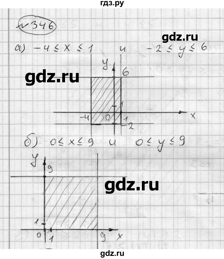 ГДЗ по алгебре 7 класс Бунимович   упражнение - 346, Решебник
