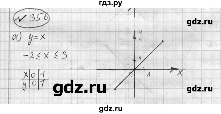 ГДЗ по алгебре 7 класс Бунимович   упражнение - 356, Решебник