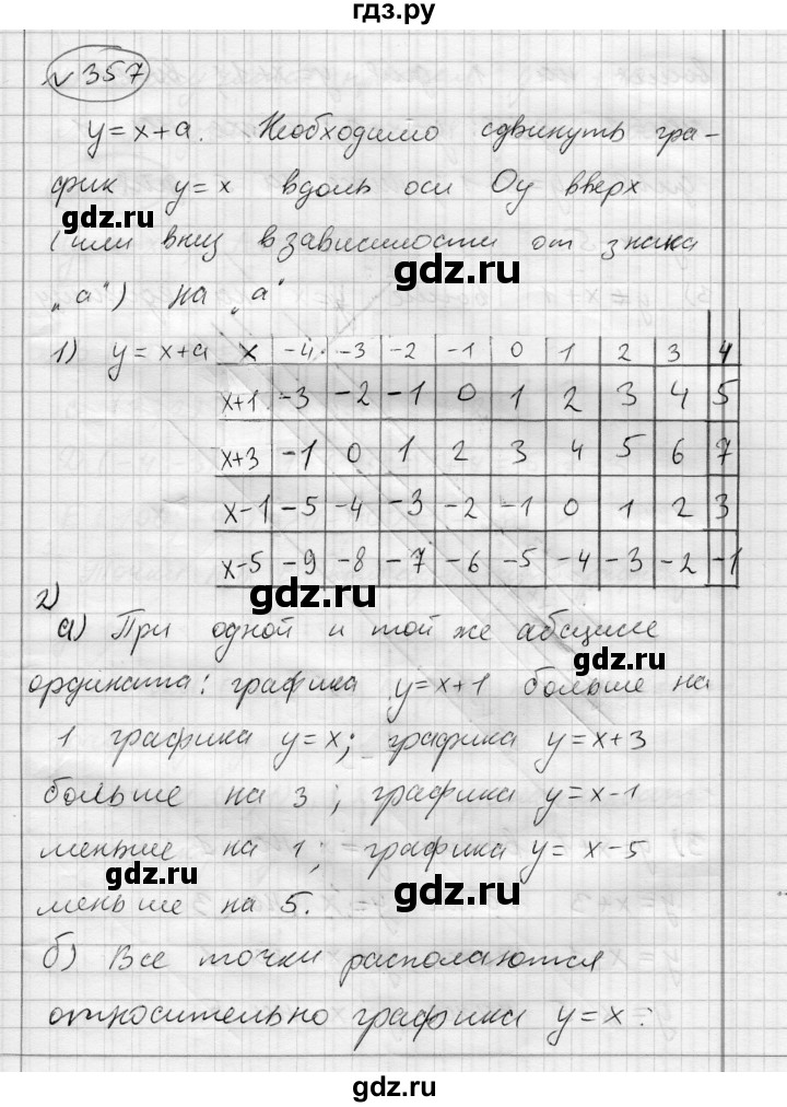 ГДЗ по алгебре 7 класс Бунимович   упражнение - 357, Решебник