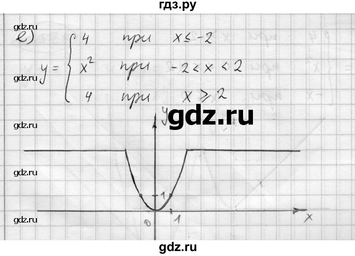 ГДЗ по алгебре 7 класс Бунимович   упражнение - 375, Решебник