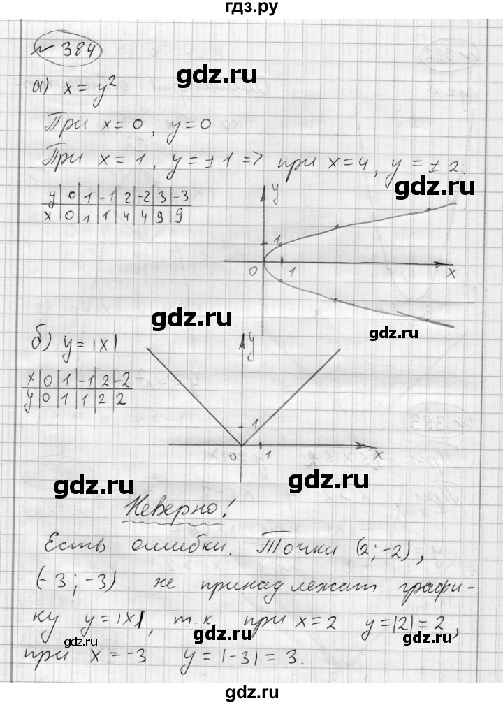 ГДЗ по алгебре 7 класс Бунимович   упражнение - 384, Решебник