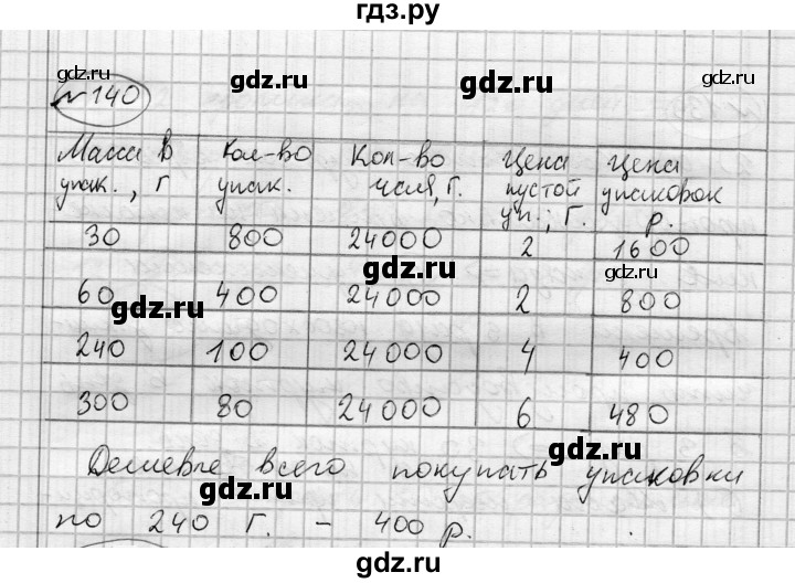 ГДЗ по алгебре 7 класс Бунимович   упражнение - 140, Решебник №1