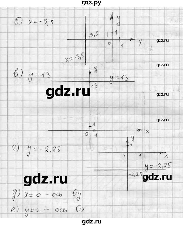ГДЗ по алгебре 7 класс Бунимович   упражнение - 340, Решебник №1