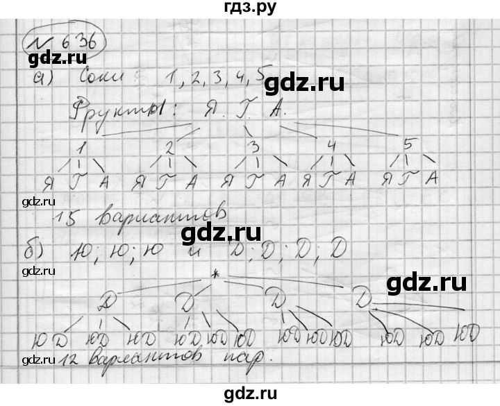 ГДЗ по алгебре 7 класс Бунимович   упражнение - 636, Решебник №1