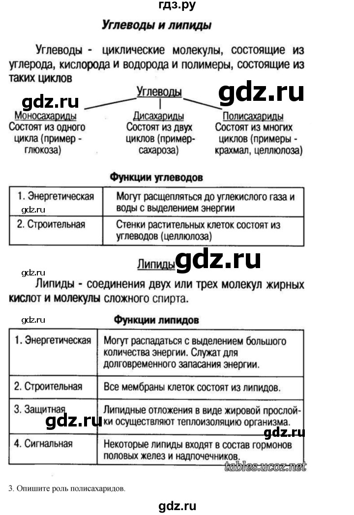 ГДЗ по биологии 8 класс Соловьёва   параграф - 4, Решебник