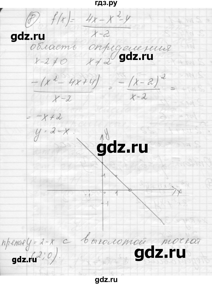 ГДЗ Самостоятельные Работы / СР-2 / Вариант 2 8 Алгебра 8 Класс.