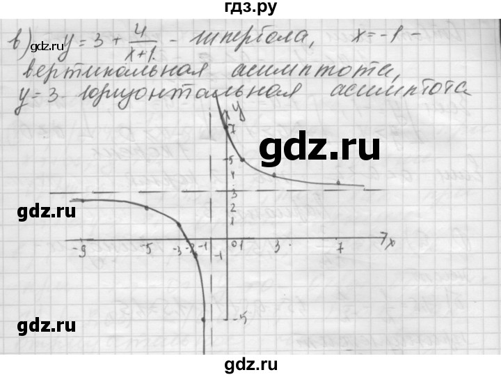 ГДЗ по алгебре 8 класс Феоктистов дидактические материалы  Углубленный уровень самостоятельные работы / СР-24 / вариант 2 - 7, Решебник