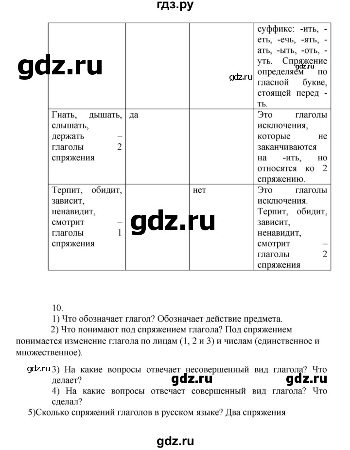 ГДЗ по русскому языку 6 класс Жанпейс   Часть 1. страница - 148, Решебник