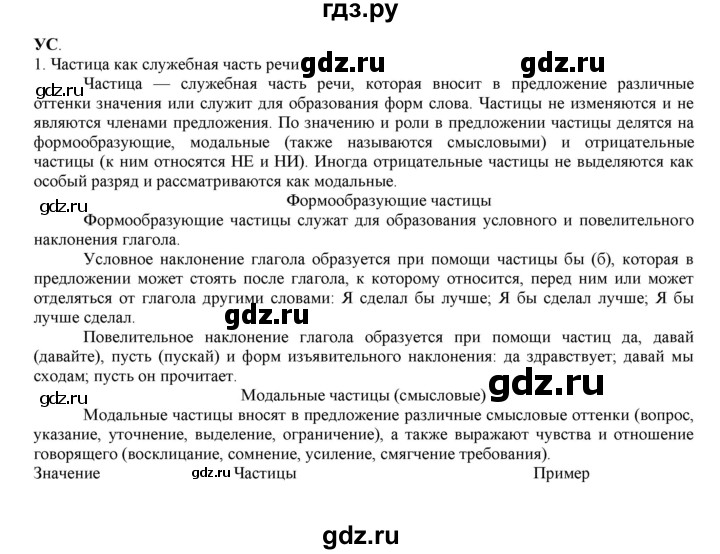 ГДЗ по русскому языку 6 класс Жанпейс   Часть 2. страница - 45, Решебник